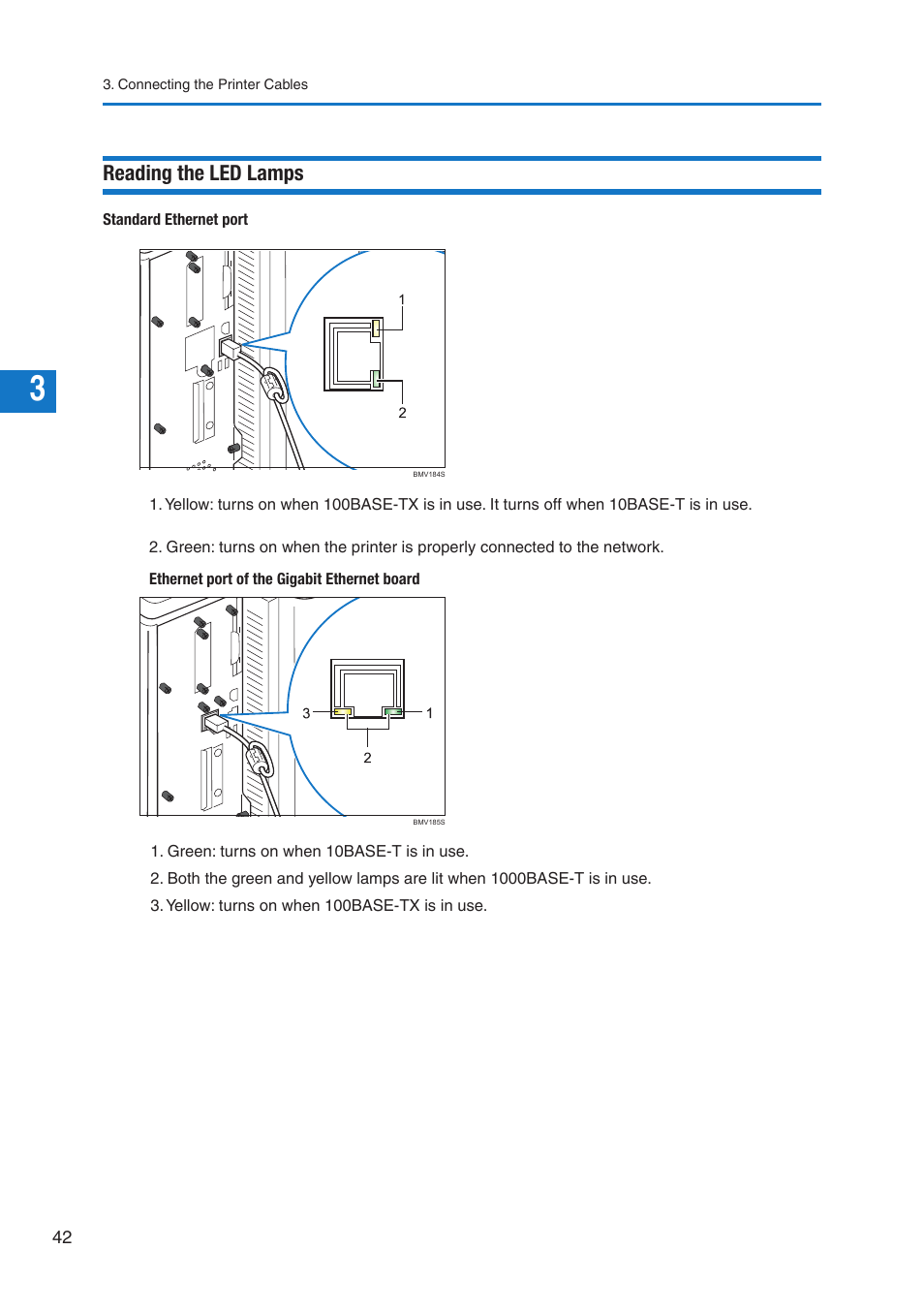 Reading the led lamps | Pitney Bowes DP50S Color Printer User Manual | Page 44 / 192