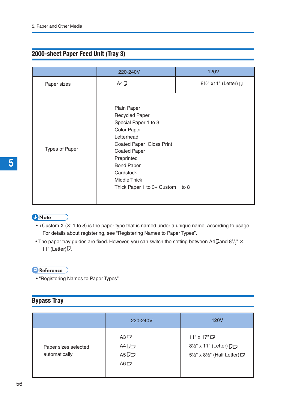 Bypass tray | Pitney Bowes DP50S Color Printer User Manual | Page 58 / 192