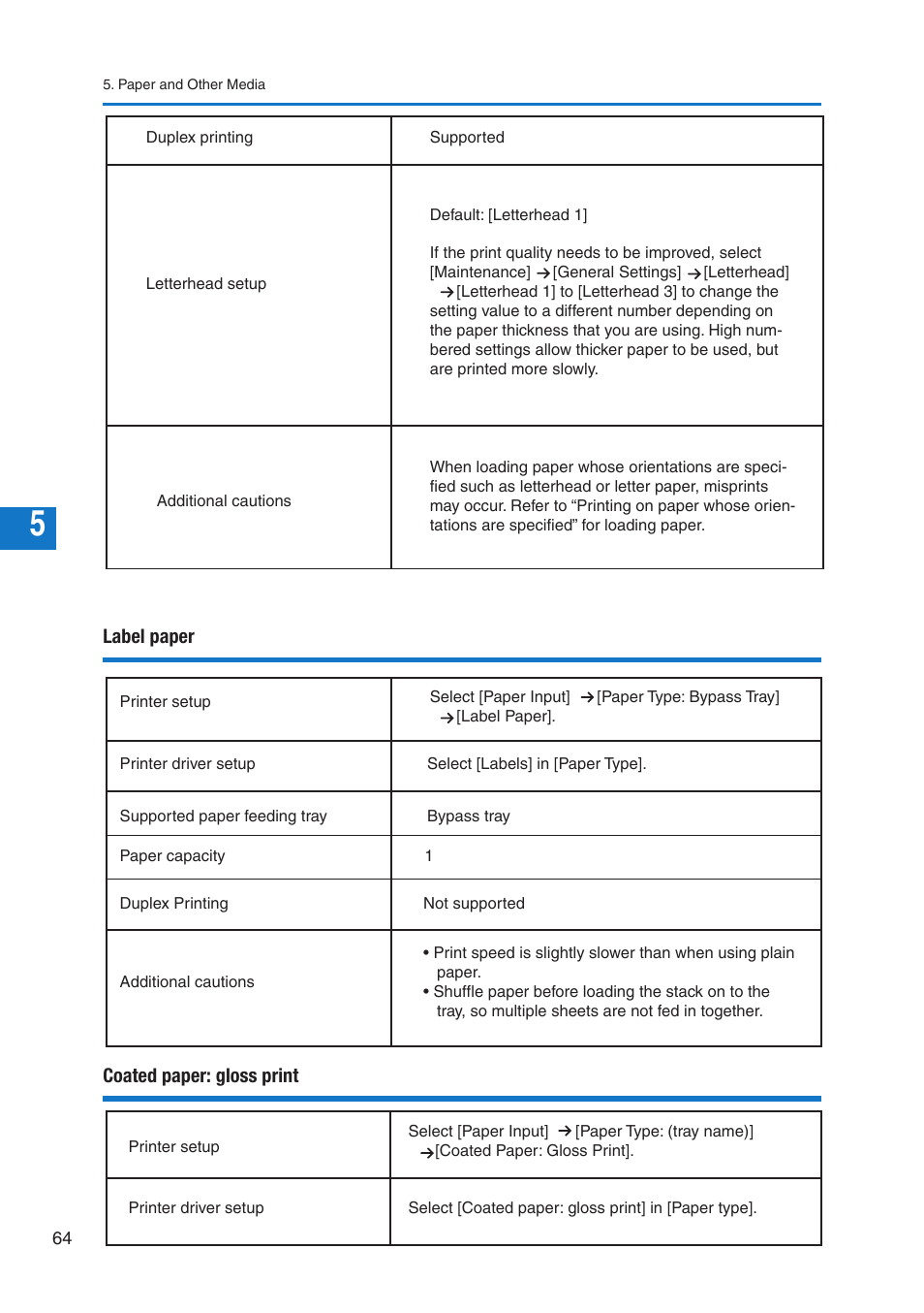 Pitney Bowes DP50S Color Printer User Manual | Page 66 / 192