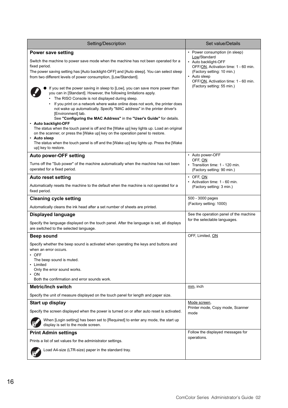 P. 16) | Pitney Bowes RISO ComColor Printer User Manual | Page 18 / 48