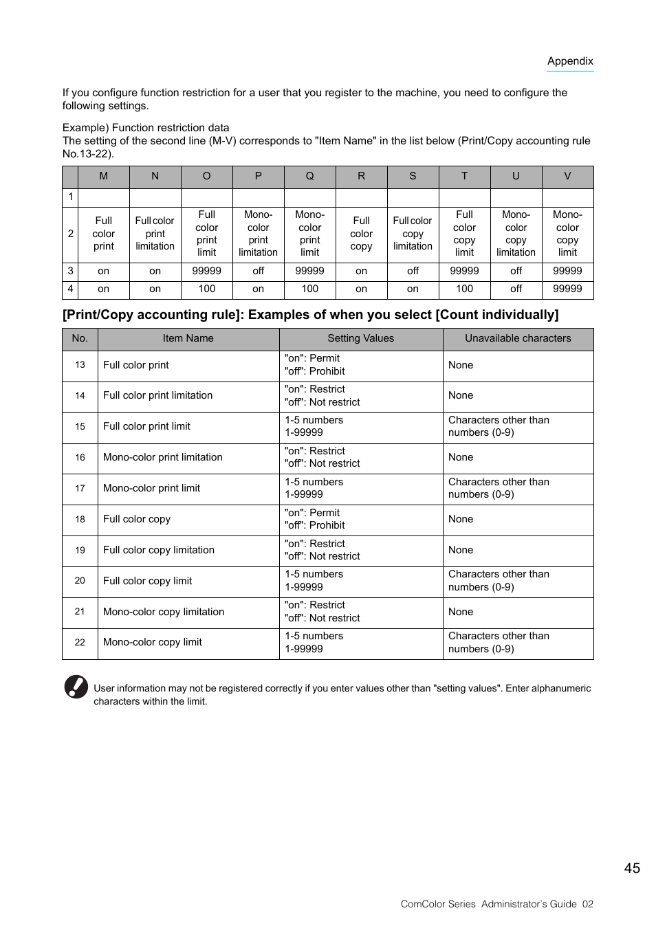 Pitney Bowes RISO ComColor Printer User Manual | Page 47 / 48