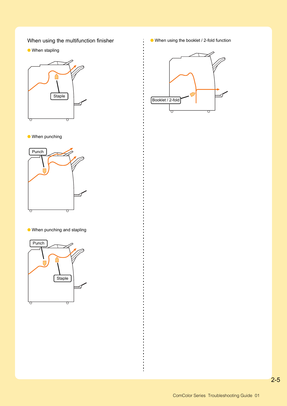 Pitney Bowes RISO ComColor Printer User Manual | Page 27 / 58