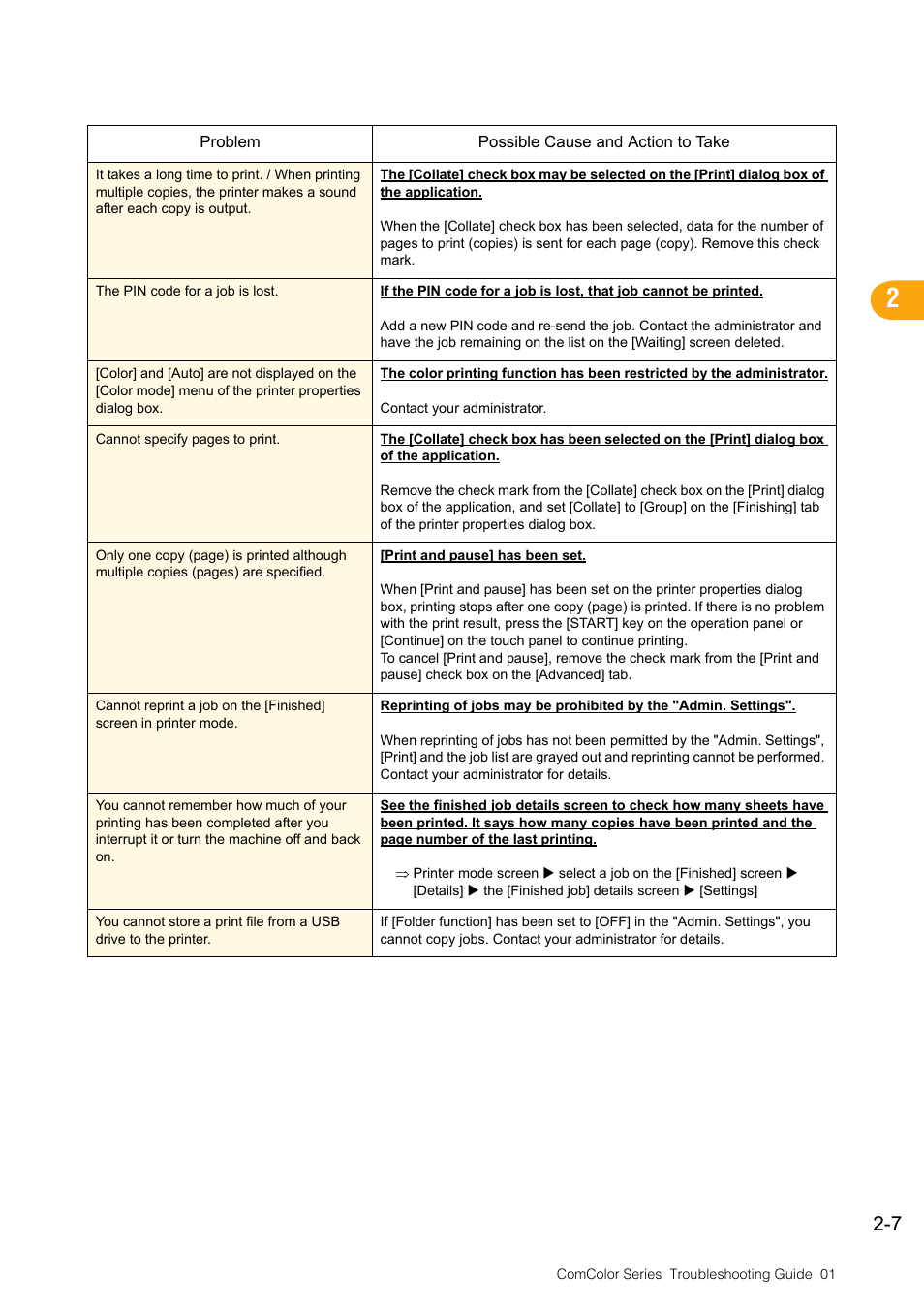 Pitney Bowes RISO ComColor Printer User Manual | Page 29 / 58