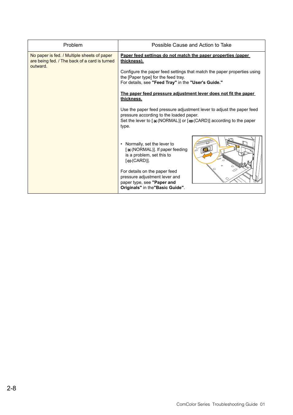 Pitney Bowes RISO ComColor Printer User Manual | Page 30 / 58