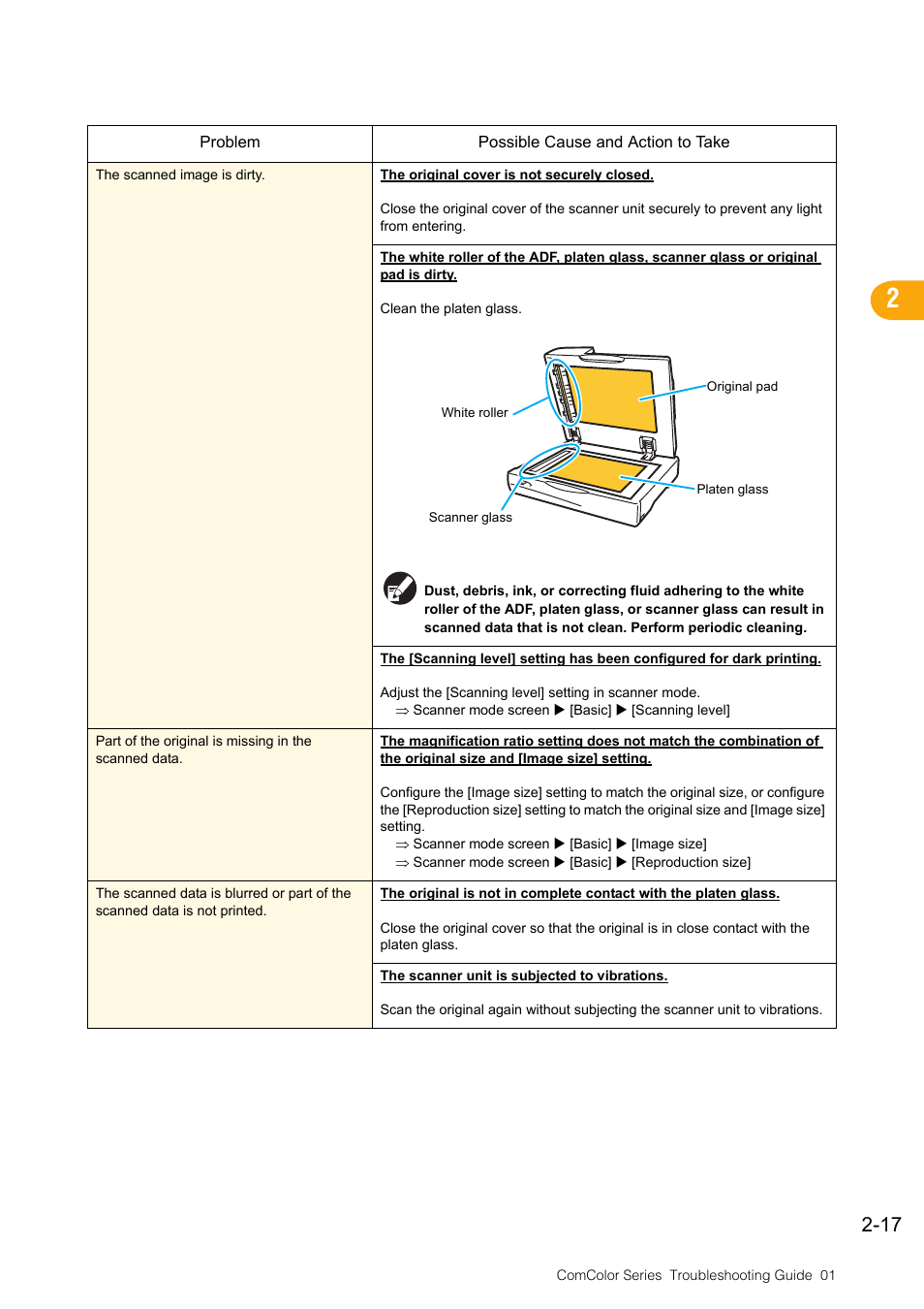 Pitney Bowes RISO ComColor Printer User Manual | Page 39 / 58