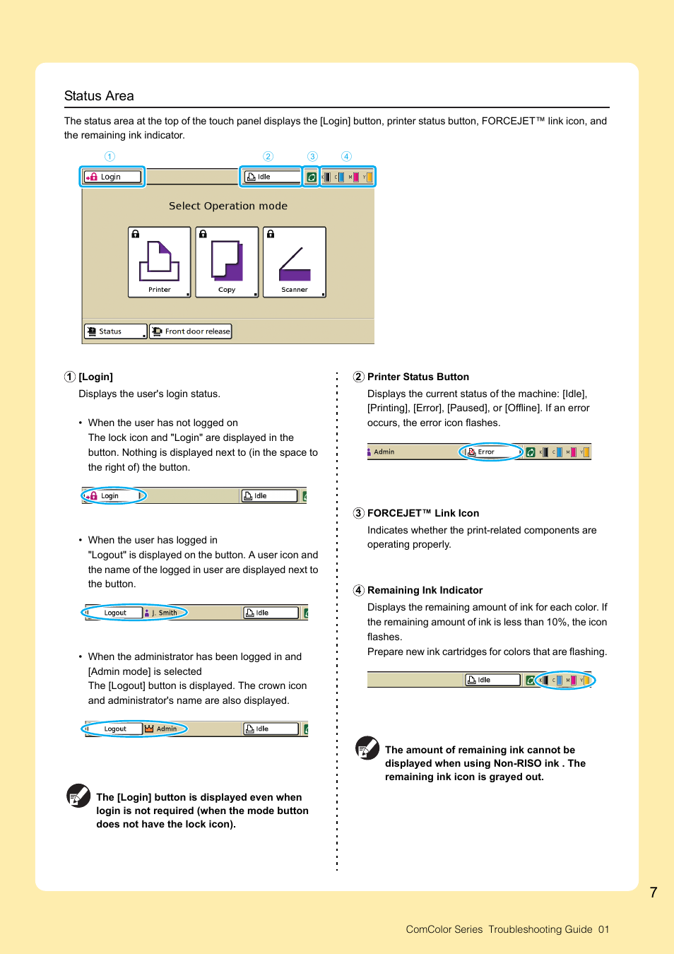 Status area | Pitney Bowes RISO ComColor Printer User Manual | Page 9 / 58