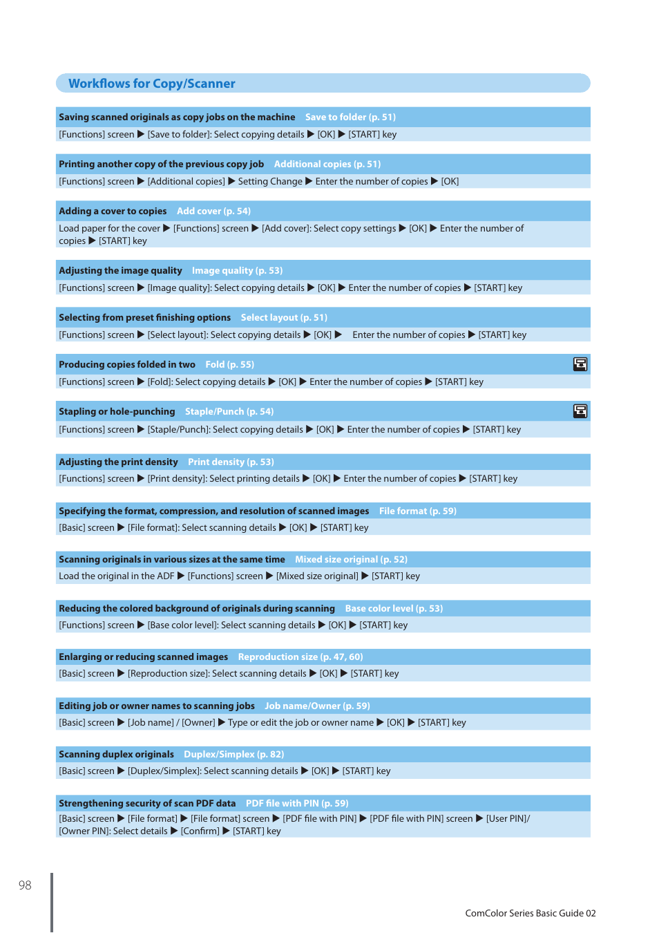 Workflows for copy/scanner, 98 workflows for copy/scanner | Pitney Bowes RISO ComColor Printer User Manual | Page 100 / 116