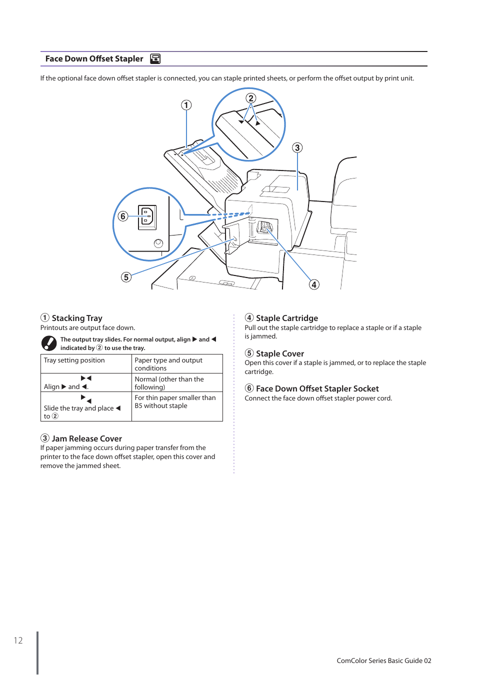 Pitney Bowes RISO ComColor Printer User Manual | Page 14 / 116
