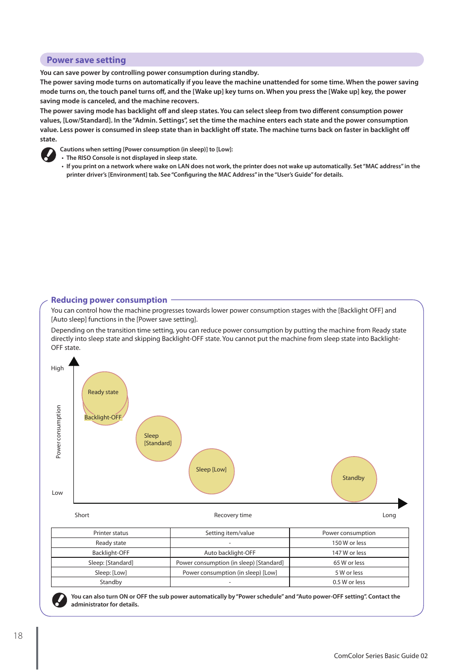 Power save setting, Ee p. 18.), Reducing power consumption | Pitney Bowes RISO ComColor Printer User Manual | Page 20 / 116