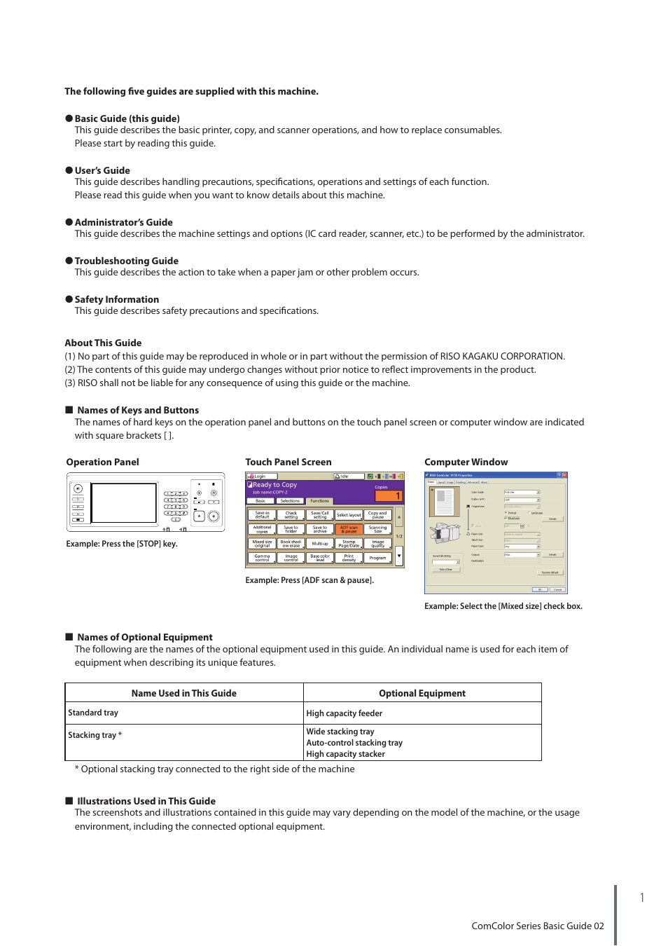 Pitney Bowes RISO ComColor Printer User Manual | Page 3 / 116