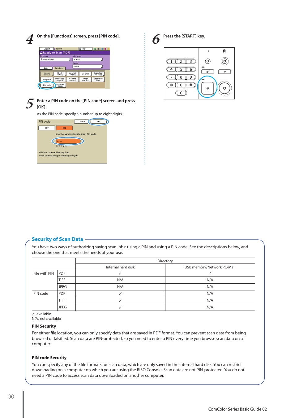 Pitney Bowes RISO ComColor Printer User Manual | Page 92 / 116