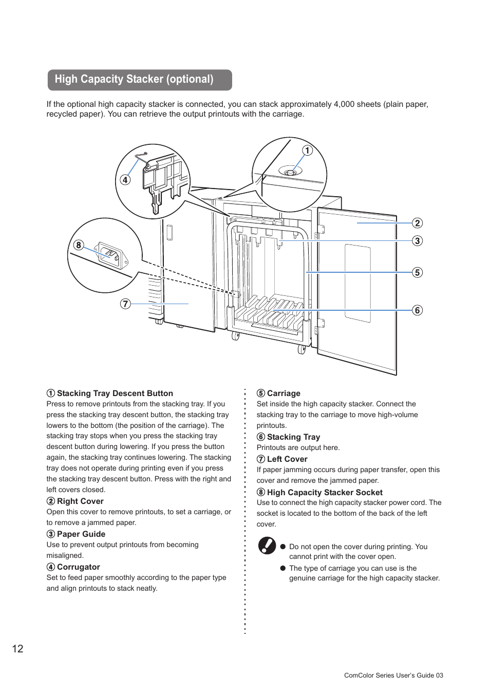 High capacity stacker (optional) | Pitney Bowes RISO ComColor Printer User Manual | Page 14 / 196