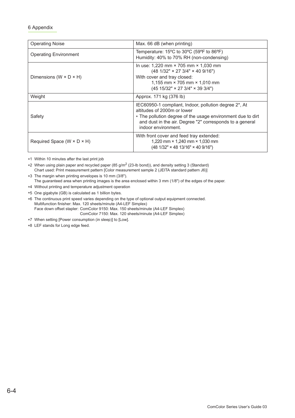 Pitney Bowes RISO ComColor Printer User Manual | Page 180 / 196