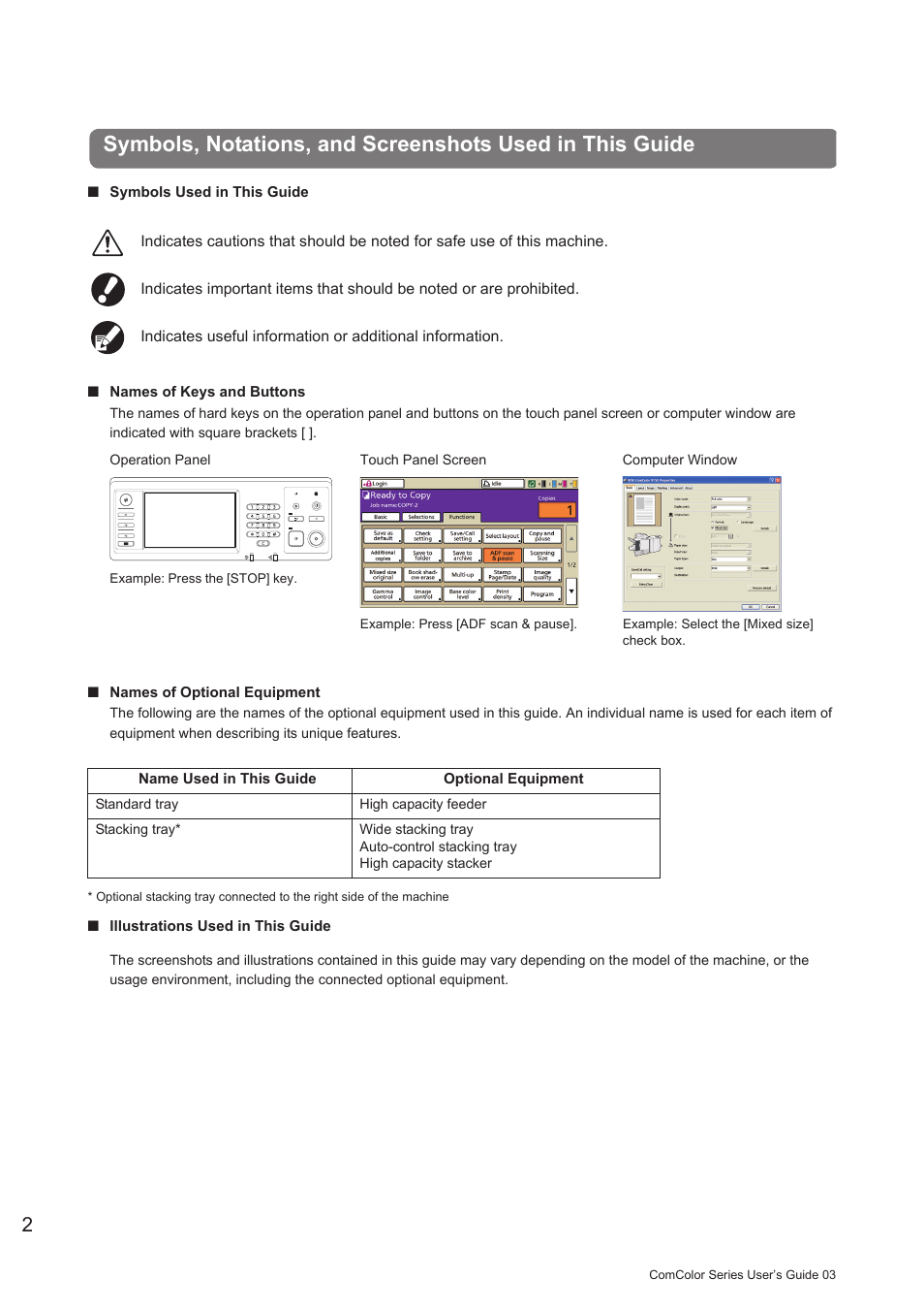 Pitney Bowes RISO ComColor Printer User Manual | Page 4 / 196