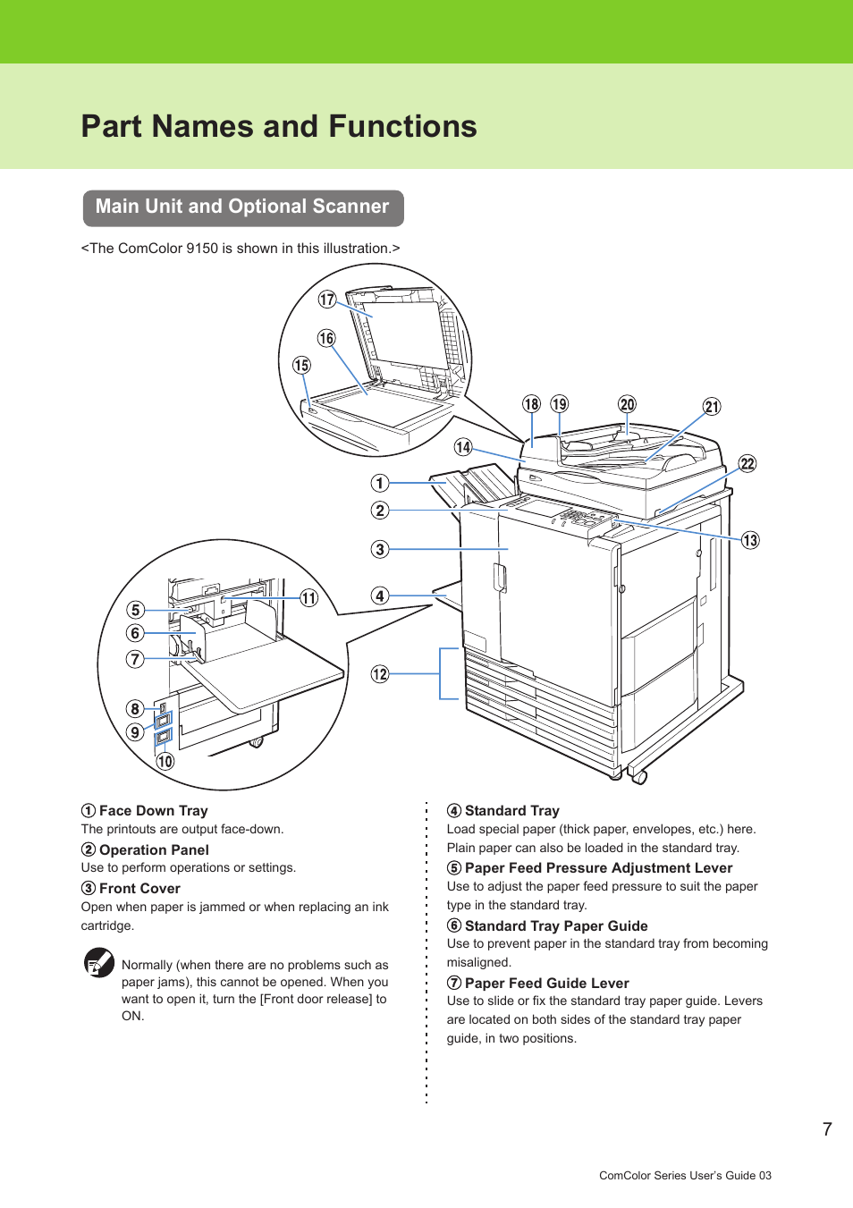 Part names and functions, Main unit and optional scanner | Pitney Bowes RISO ComColor Printer User Manual | Page 9 / 196