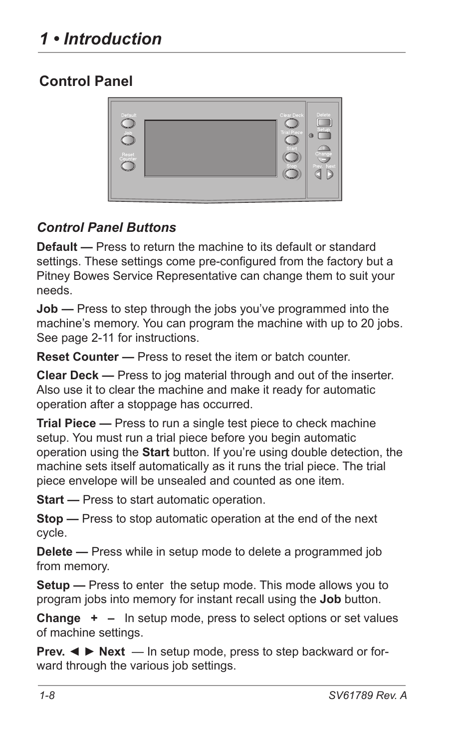 1 • introduction, Control panel | Pitney Bowes DI380 OfficeRight Systems User Manual | Page 14 / 104