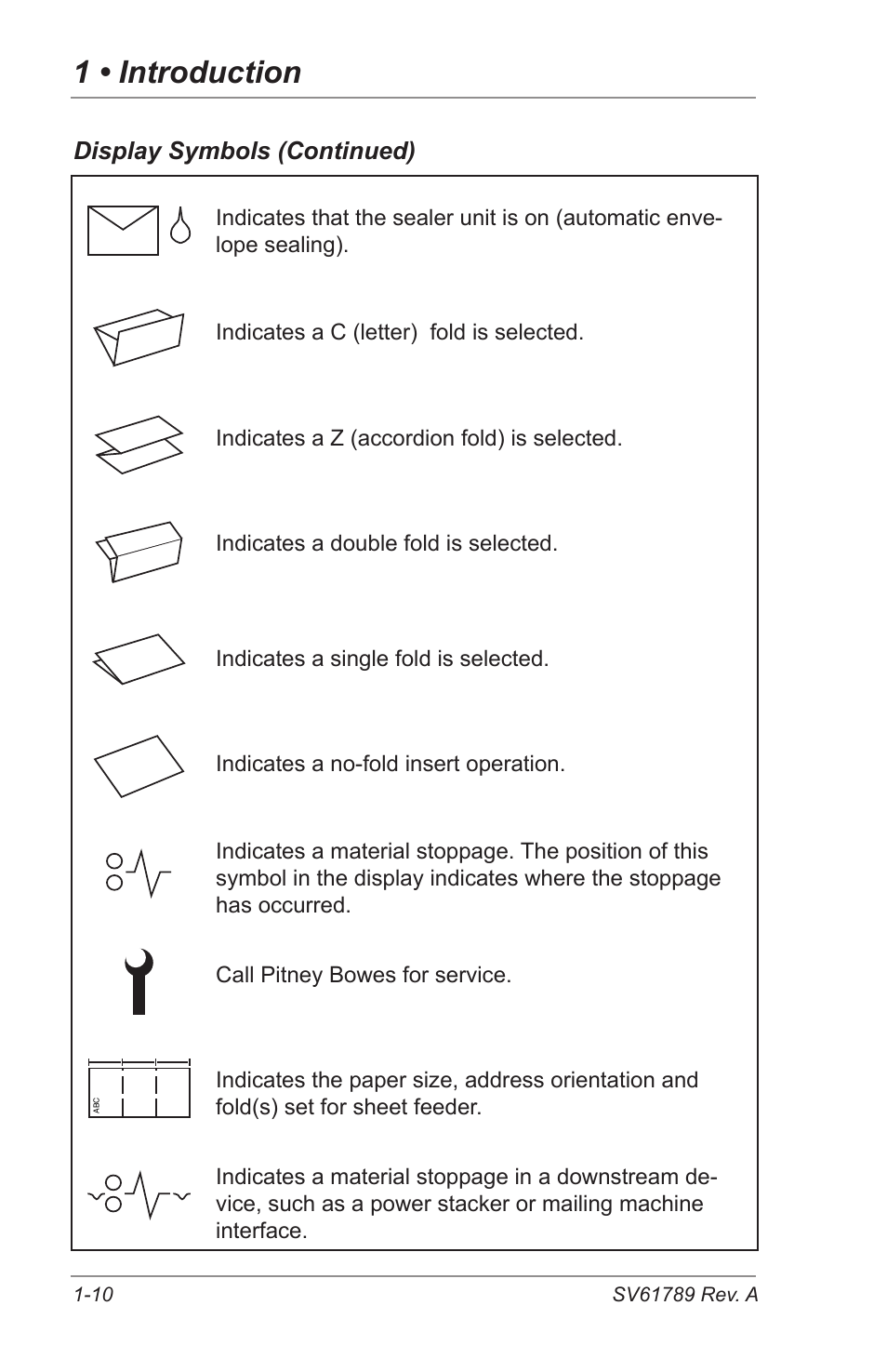 1 • introduction | Pitney Bowes DI380 OfficeRight Systems User Manual | Page 16 / 104