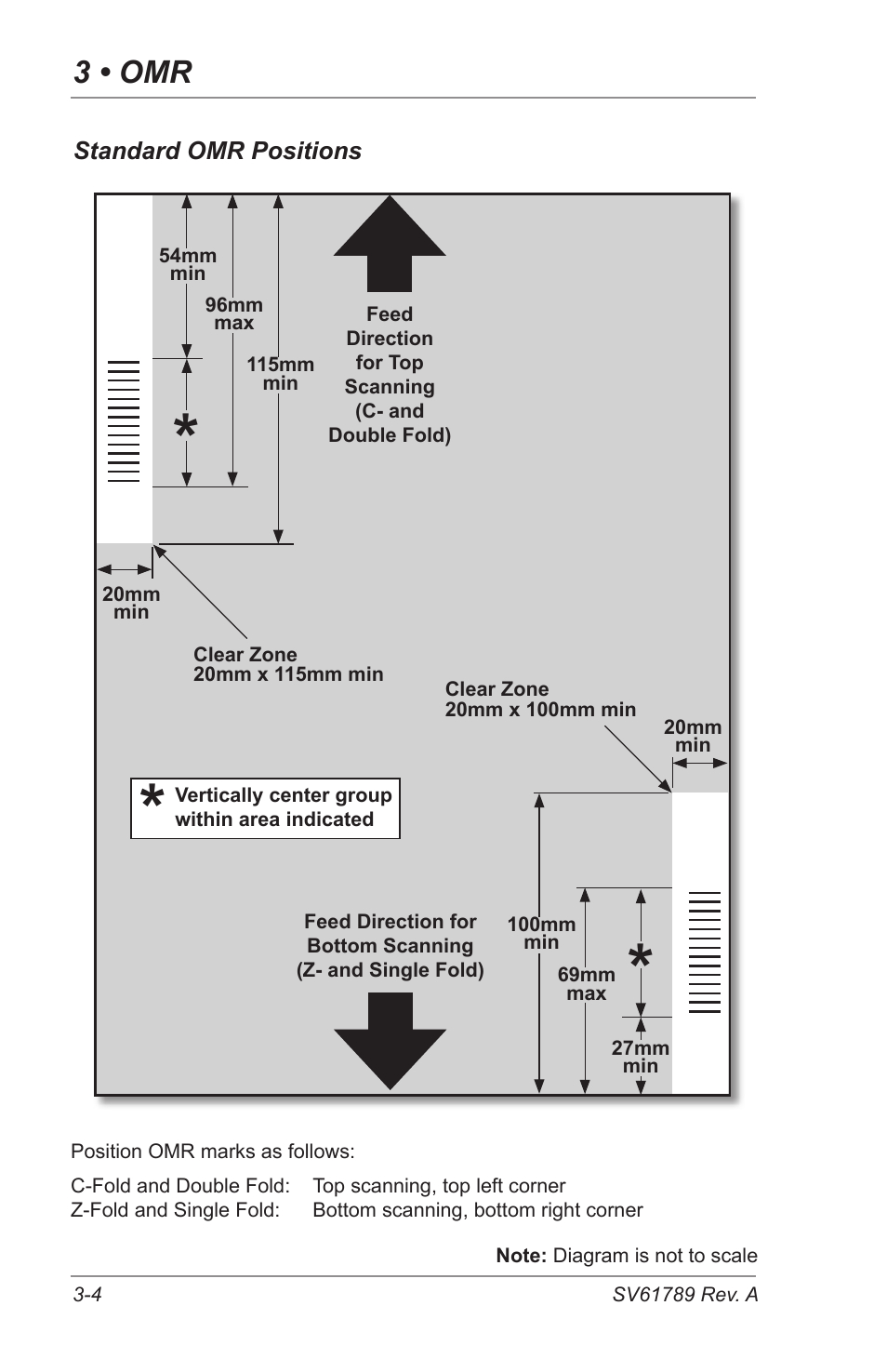 3 • omr | Pitney Bowes DI380 OfficeRight Systems User Manual | Page 44 / 104