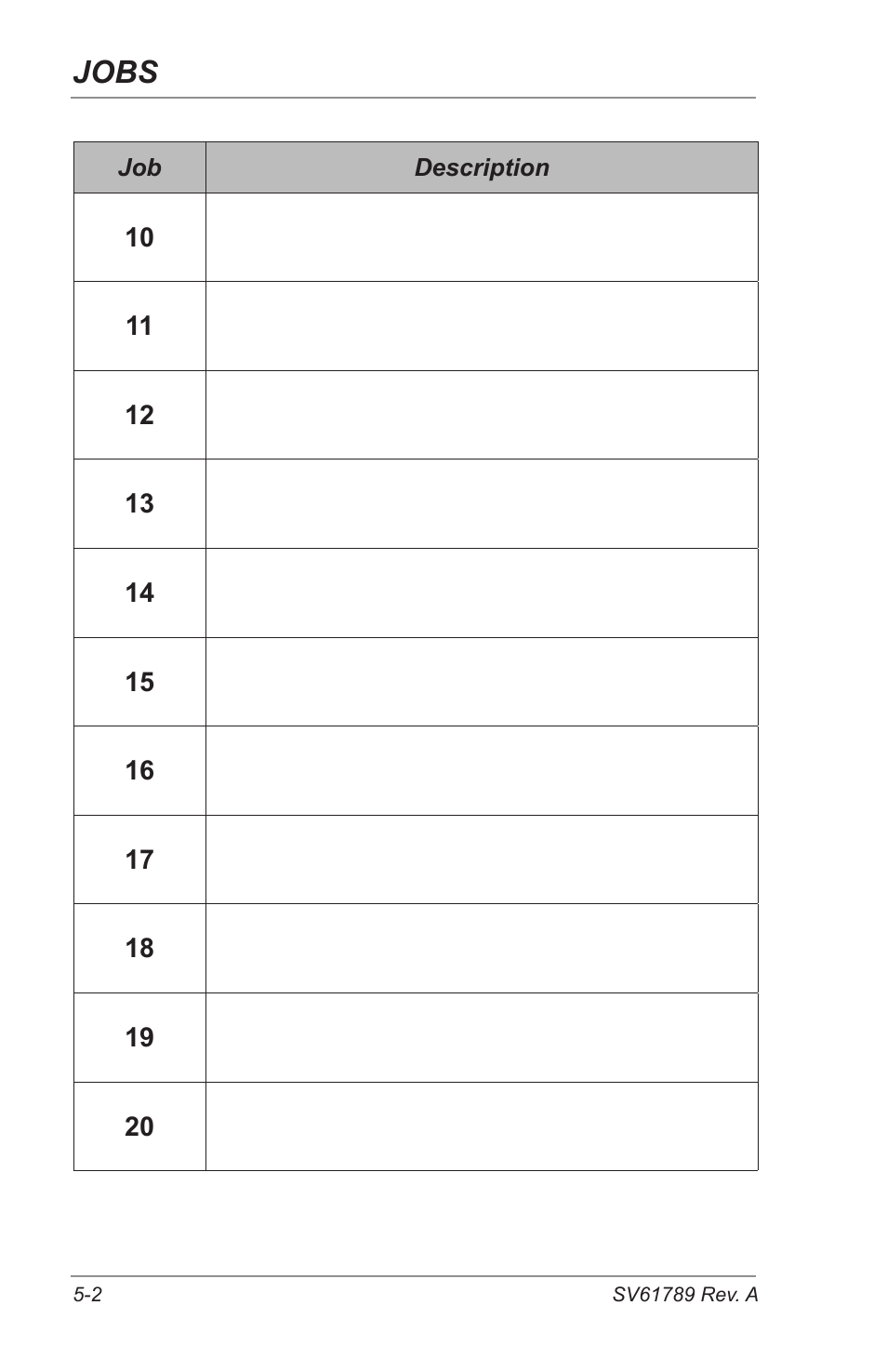 Jobs | Pitney Bowes DI380 OfficeRight Systems User Manual | Page 82 / 104