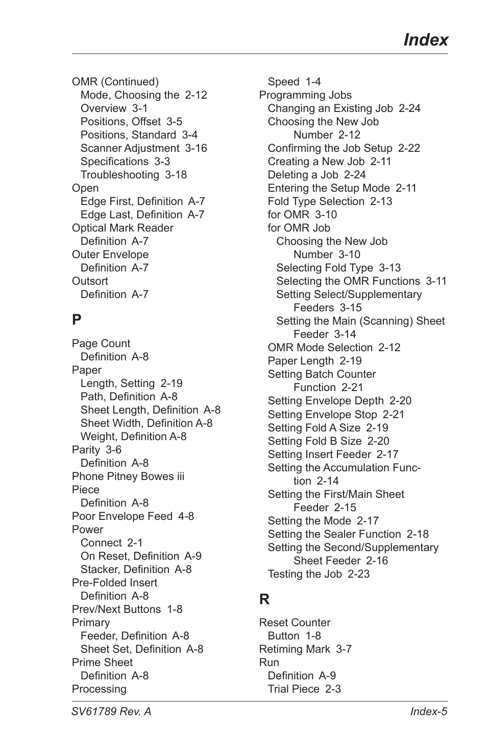 Index | Pitney Bowes DI380 OfficeRight Systems User Manual | Page 99 / 104