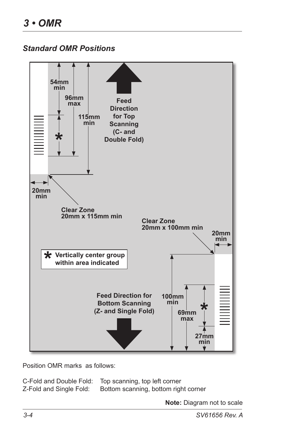 3 • omr | Pitney Bowes DI425 FastPac Inserting Systems User Manual | Page 42 / 100