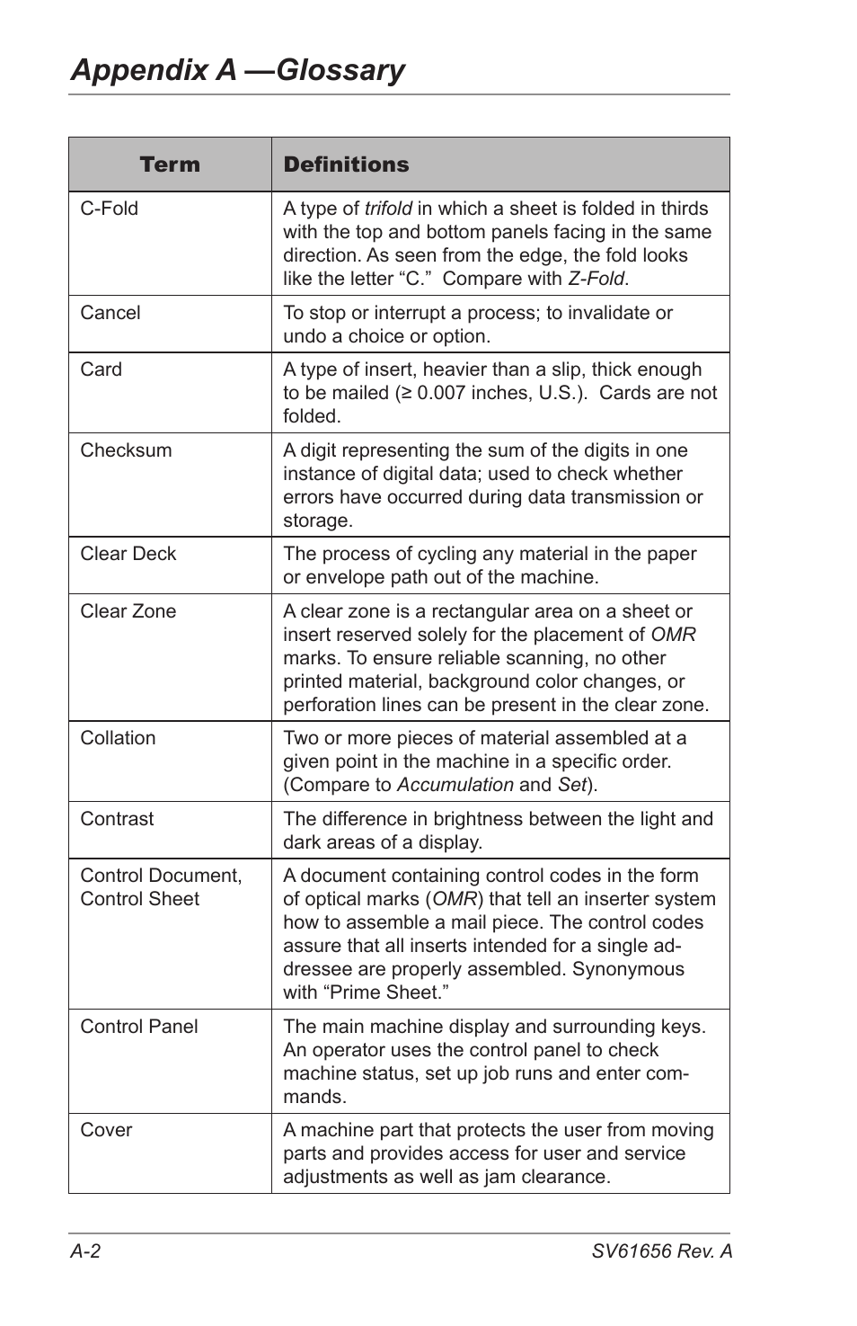 Appendix a —glossary | Pitney Bowes DI425 FastPac Inserting Systems User Manual | Page 80 / 100