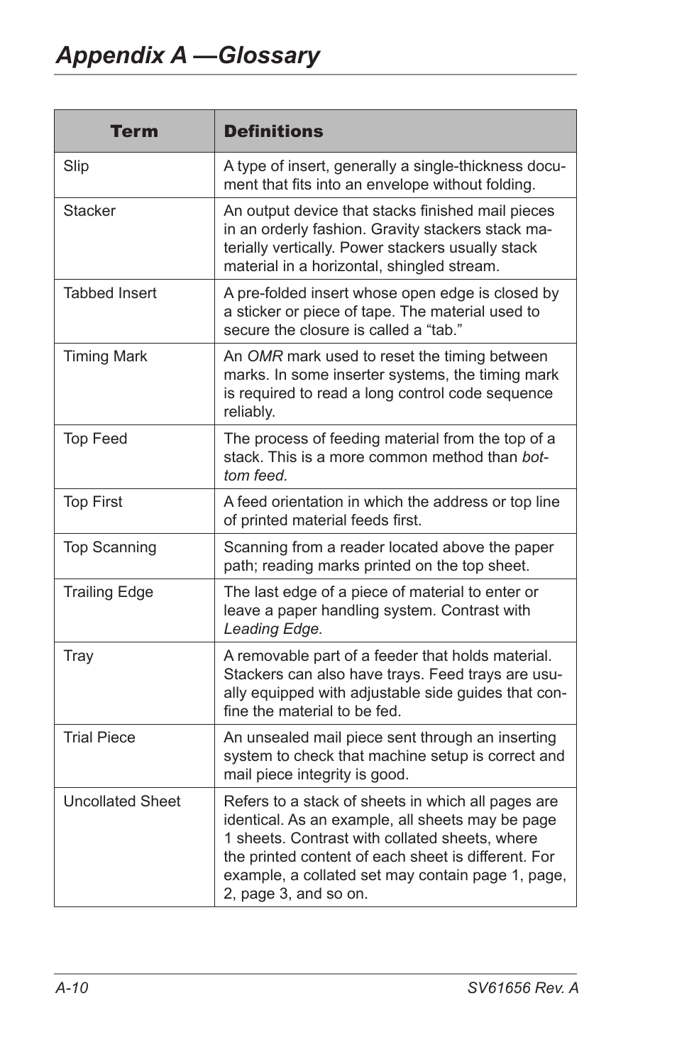 Appendix a —glossary | Pitney Bowes DI425 FastPac Inserting Systems User Manual | Page 88 / 100