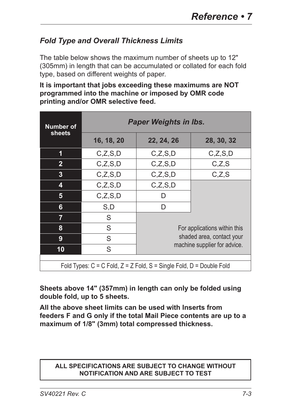 Reference • 7 | Pitney Bowes DI600 Inserting System User Manual | Page 107 / 128