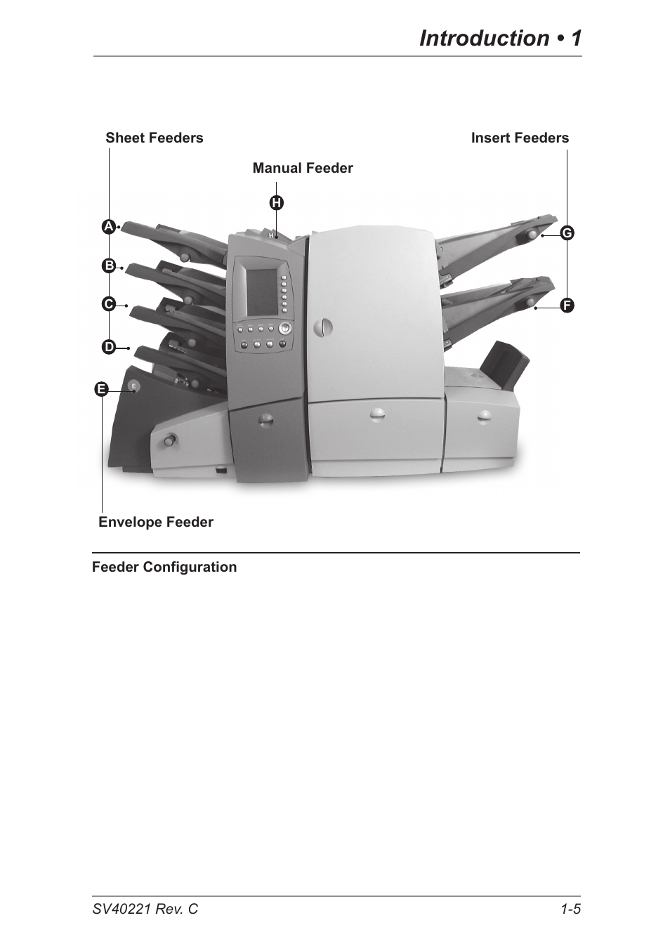 Introduction • 1 | Pitney Bowes DI600 Inserting System User Manual | Page 13 / 128
