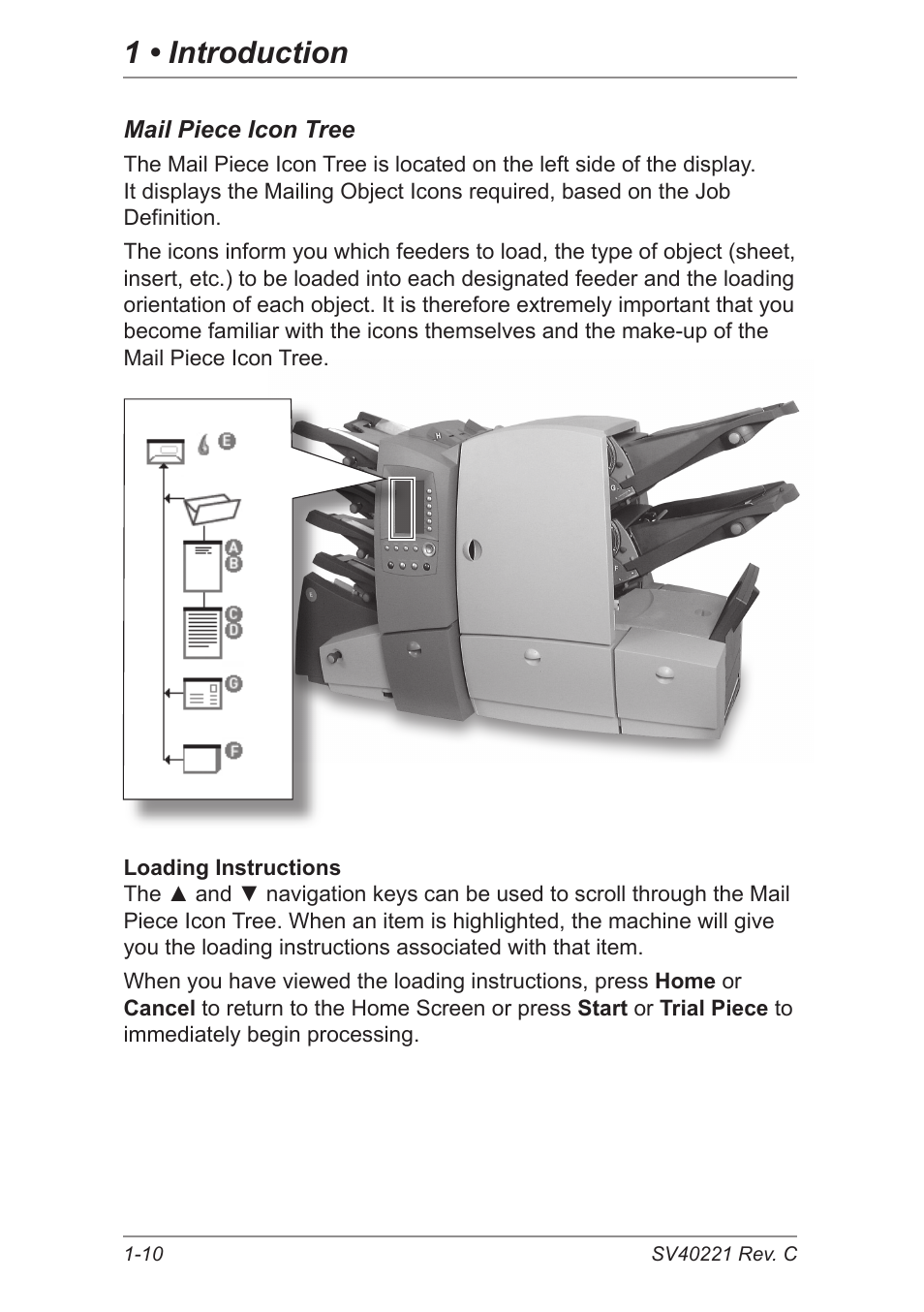 Mail piece icon tree, 1 • introduction | Pitney Bowes DI600 Inserting System User Manual | Page 18 / 128