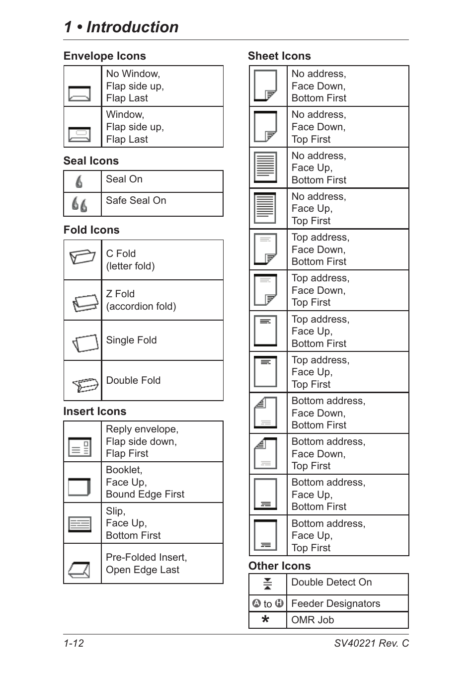 1 • introduction | Pitney Bowes DI600 Inserting System User Manual | Page 20 / 128