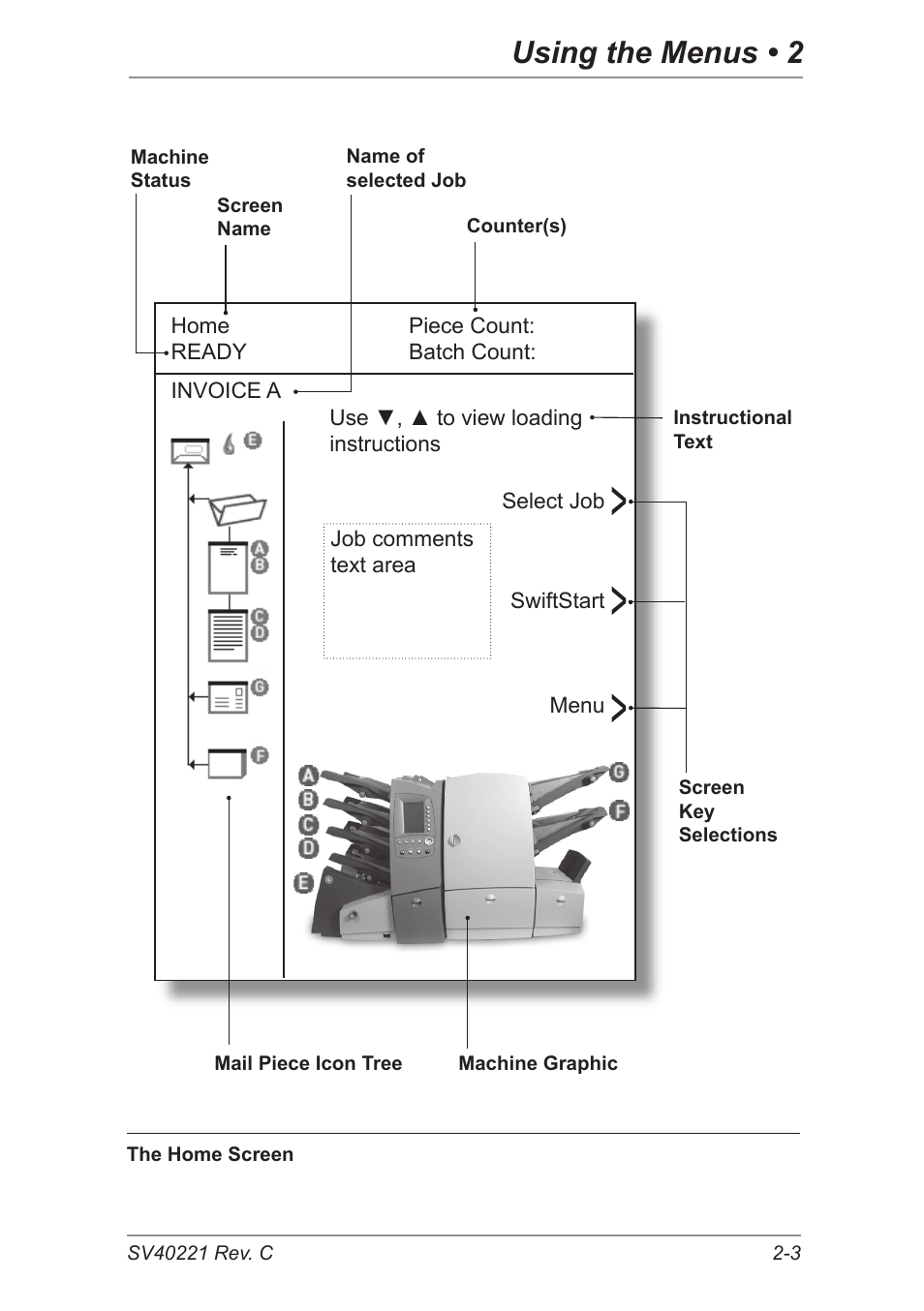 Using the menus • 2 | Pitney Bowes DI600 Inserting System User Manual | Page 27 / 128