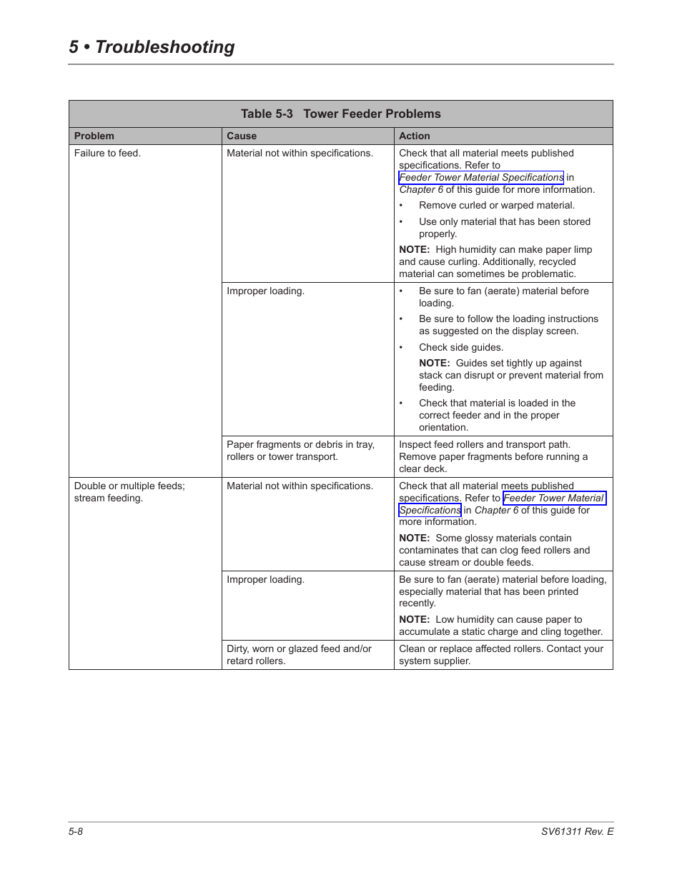 5 • troubleshooting | Pitney Bowes DI950 FastPac Inserter User Manual | Page 100 / 196