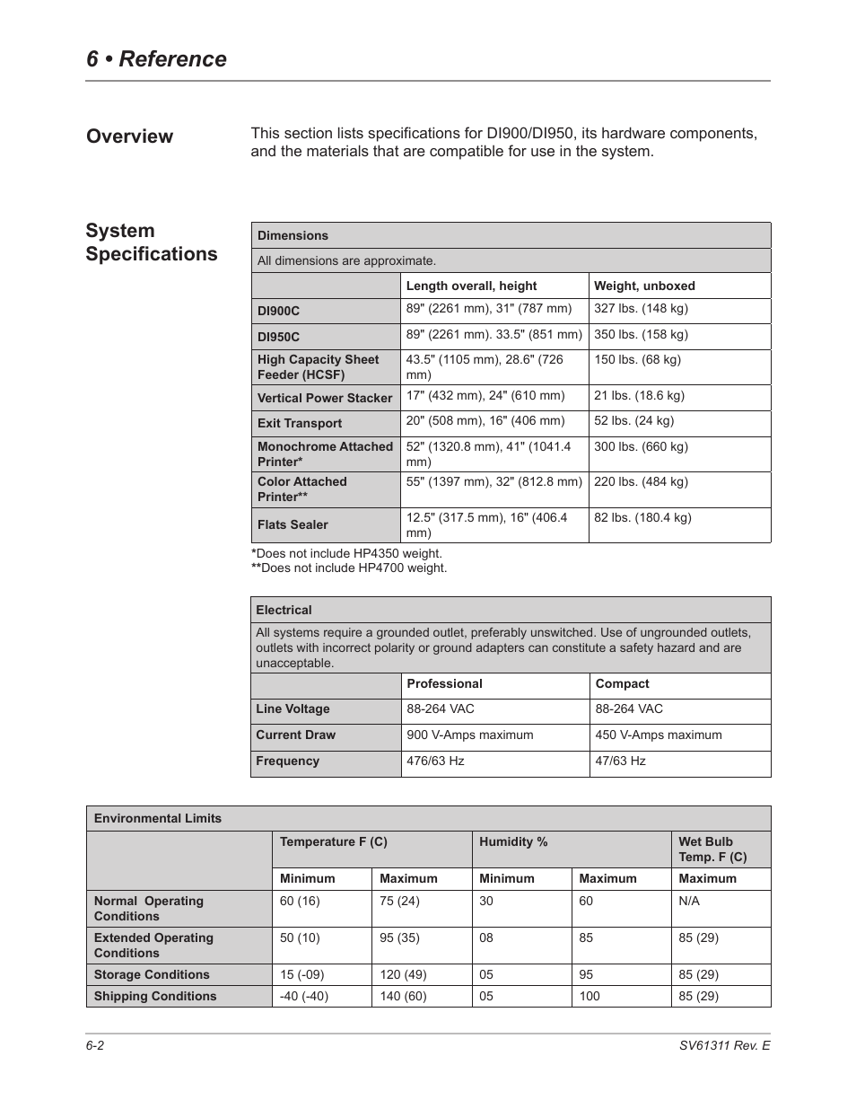 Overview, System specifications, Overview -2 system specifications -2 | 6 • reference | Pitney Bowes DI950 FastPac Inserter User Manual | Page 114 / 196