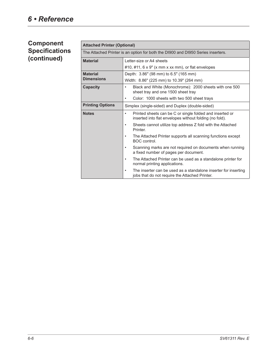 6 • reference, Component specifications (continued) | Pitney Bowes DI950 FastPac Inserter User Manual | Page 118 / 196
