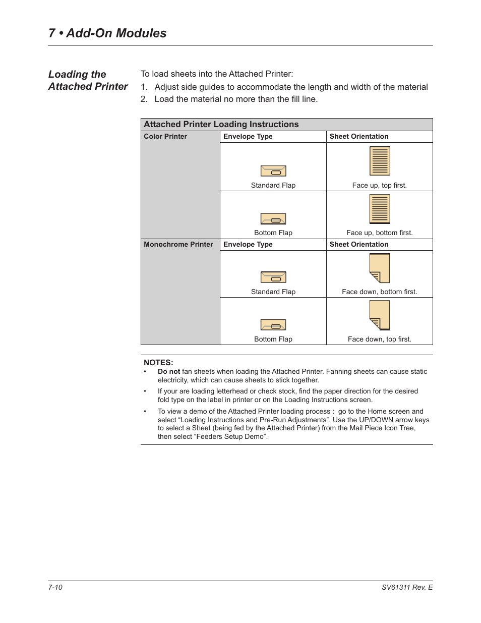 Loading the attached printer, Loading the attached printer -10, 7 • add-on modules | Pitney Bowes DI950 FastPac Inserter User Manual | Page 136 / 196