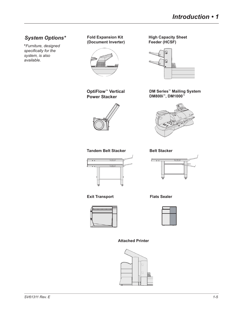 System options, System options* -5, System options -5 | Introduction • 1, Optiflow, Vertical power stacker, Mailing system dm800i, Dm1000, Attached printer flats sealer | Pitney Bowes DI950 FastPac Inserter User Manual | Page 15 / 196