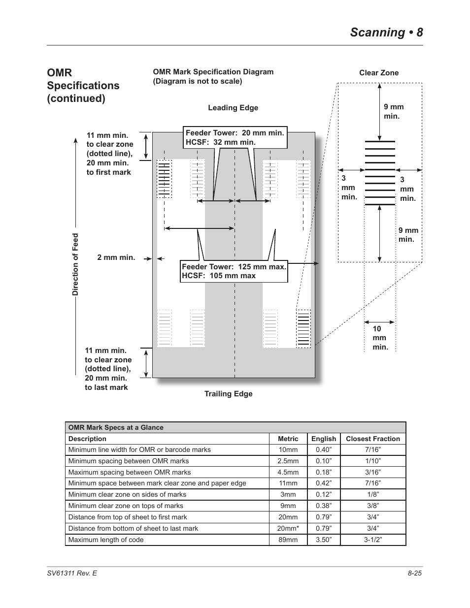 Scanning • 8, Omr specifications (continued) | Pitney Bowes DI950 FastPac Inserter User Manual | Page 169 / 196