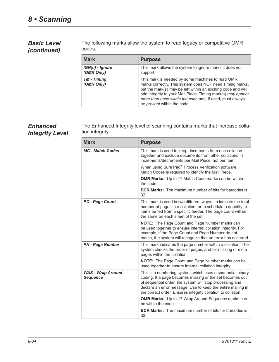 Enhanced integrity level, Enhanced integrity level -34, Enhanced integrity | Level, 8 • scanning, Basic level (continued) enhanced integrity level | Pitney Bowes DI950 FastPac Inserter User Manual | Page 178 / 196