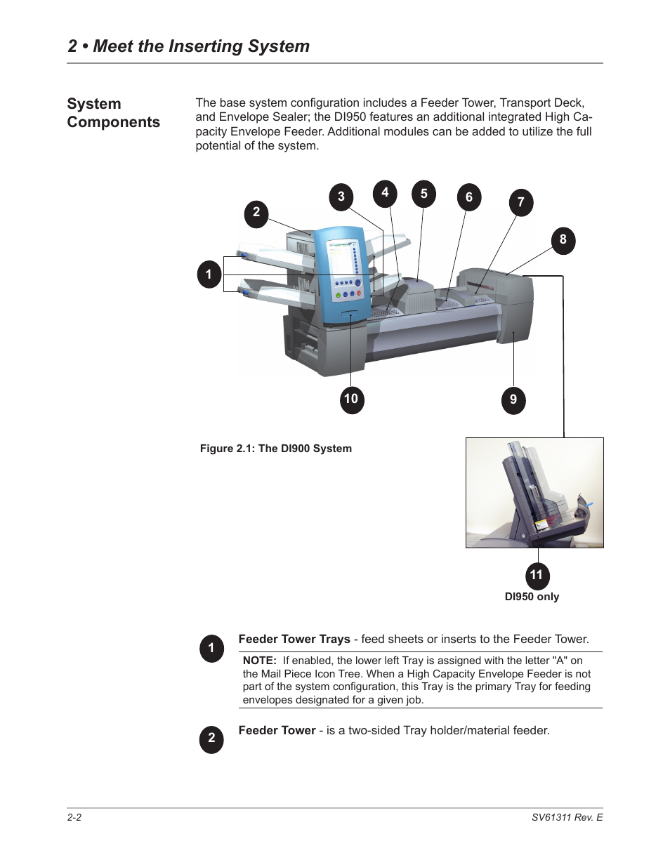 System components, System components -2, 2 • meet the inserting system | Pitney Bowes DI950 FastPac Inserter User Manual | Page 20 / 196