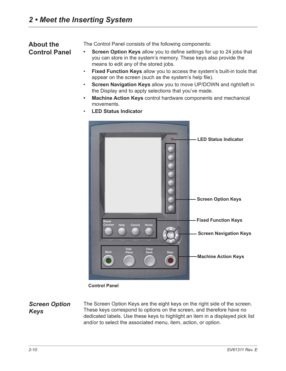 About the control panel, Screen option keys, About the control panel -10 | Screen option keys -10, 2 • meet the inserting system | Pitney Bowes DI950 FastPac Inserter User Manual | Page 28 / 196