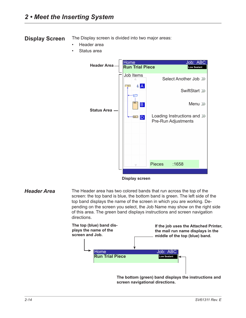Display screen, Header area, Display screen -14 | Header area -14, 2 • meet the inserting system | Pitney Bowes DI950 FastPac Inserter User Manual | Page 32 / 196