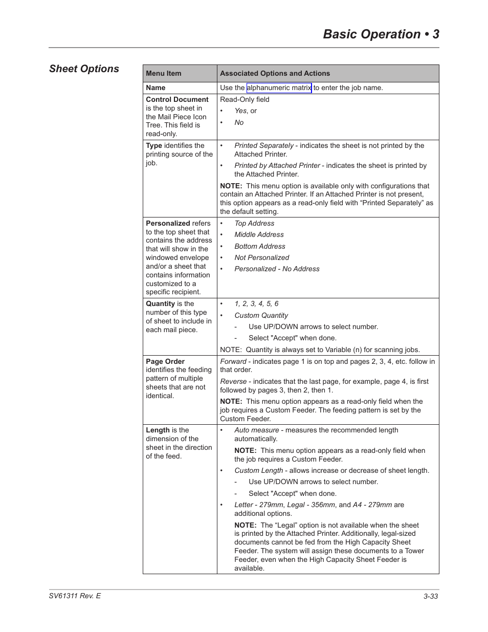 Sheet options, Sheet options -33, Basic operation • 3 | Pitney Bowes DI950 FastPac Inserter User Manual | Page 75 / 196