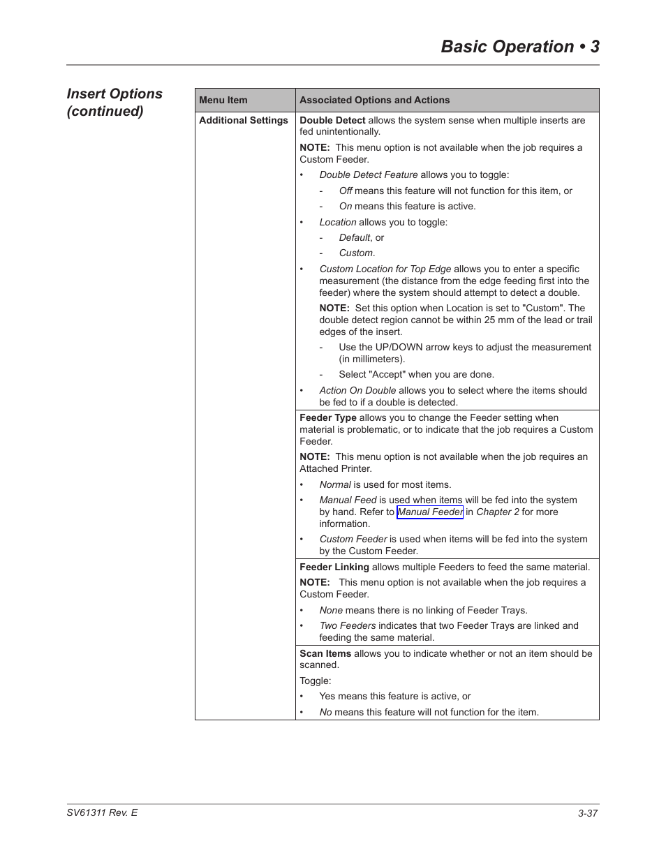 Basic operation • 3, Insert options (continued) | Pitney Bowes DI950 FastPac Inserter User Manual | Page 79 / 196