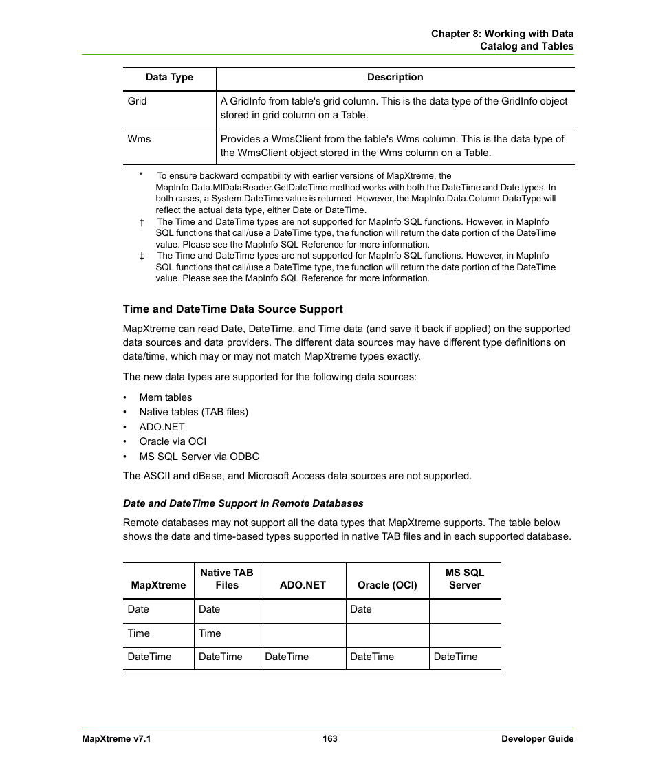 Pitney Bowes MapXtreme User Manual | Page 156 / 640