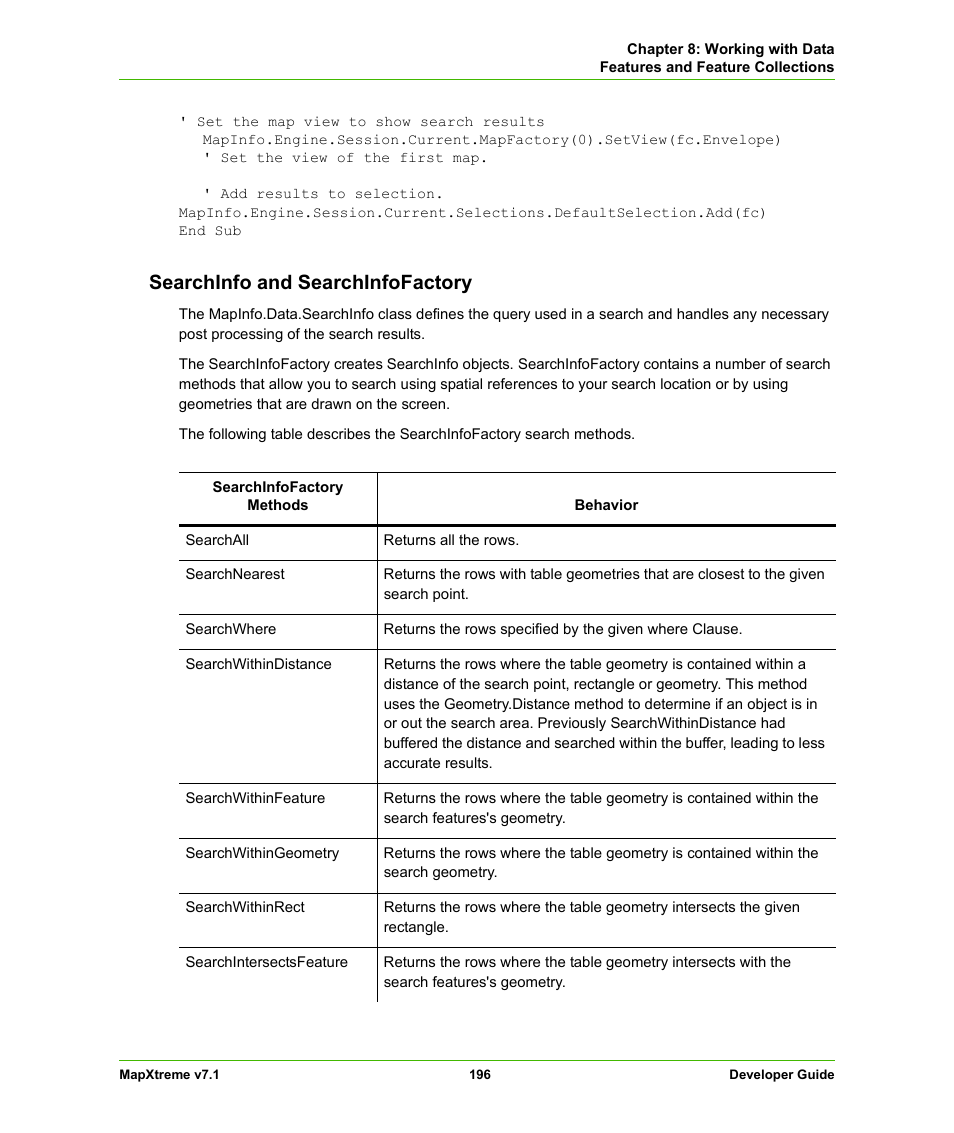 Searchinfo and searchinfofactory | Pitney Bowes MapXtreme User Manual | Page 189 / 640