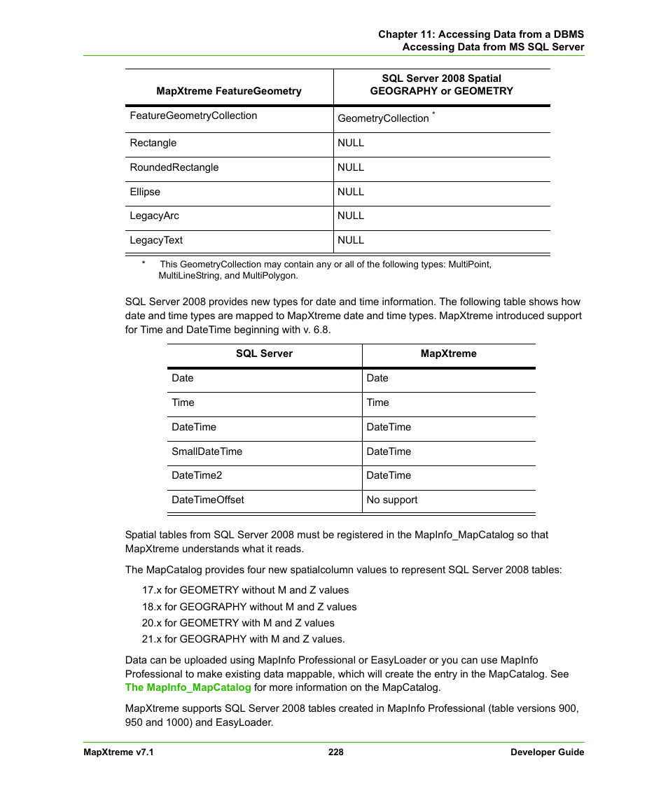 Pitney Bowes MapXtreme User Manual | Page 221 / 640