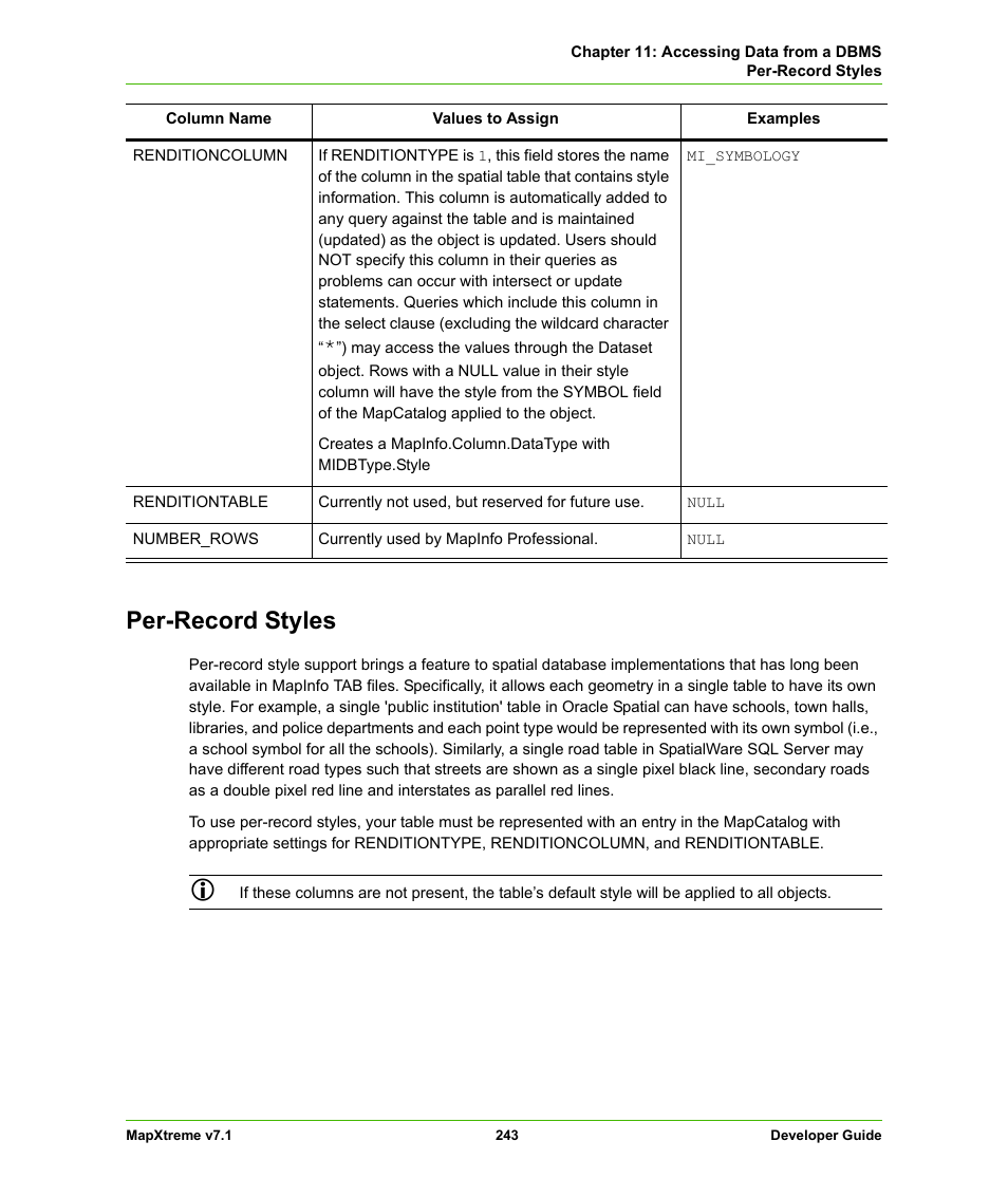 Per-record styles | Pitney Bowes MapXtreme User Manual | Page 236 / 640