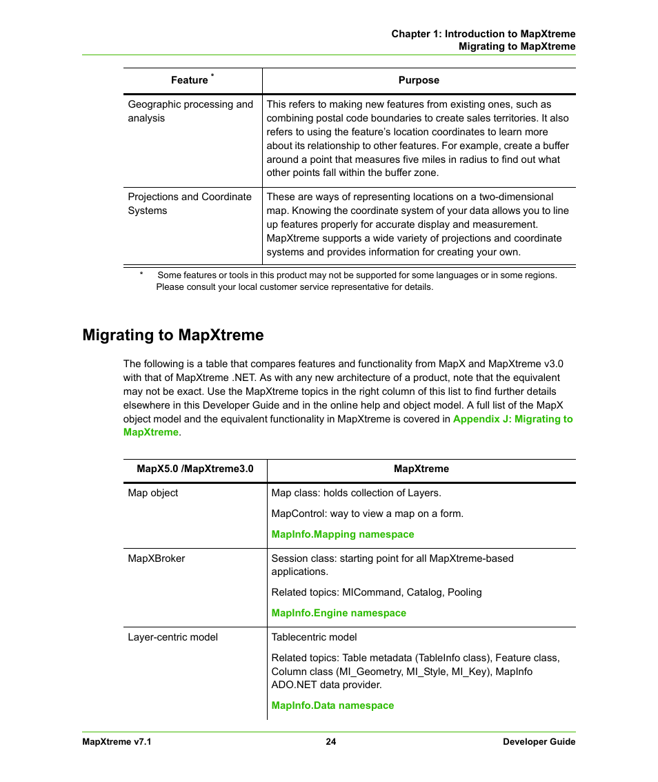 Migrating to mapxtreme | Pitney Bowes MapXtreme User Manual | Page 24 / 640