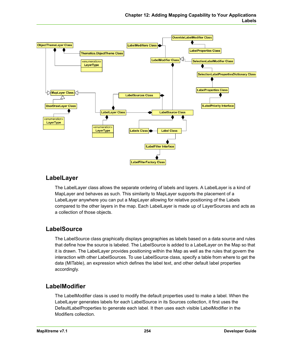 Labellayer, Labelsource, Labelmodifier | Labellayer labelsource labelmodifier, On in a map. see | Pitney Bowes MapXtreme User Manual | Page 247 / 640